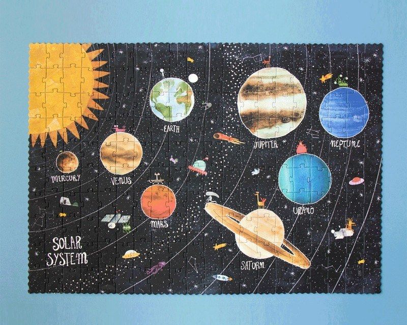 Londji Discover the Planets - Παζλ Ηλιακού Συστήματος (200 τεμ.)