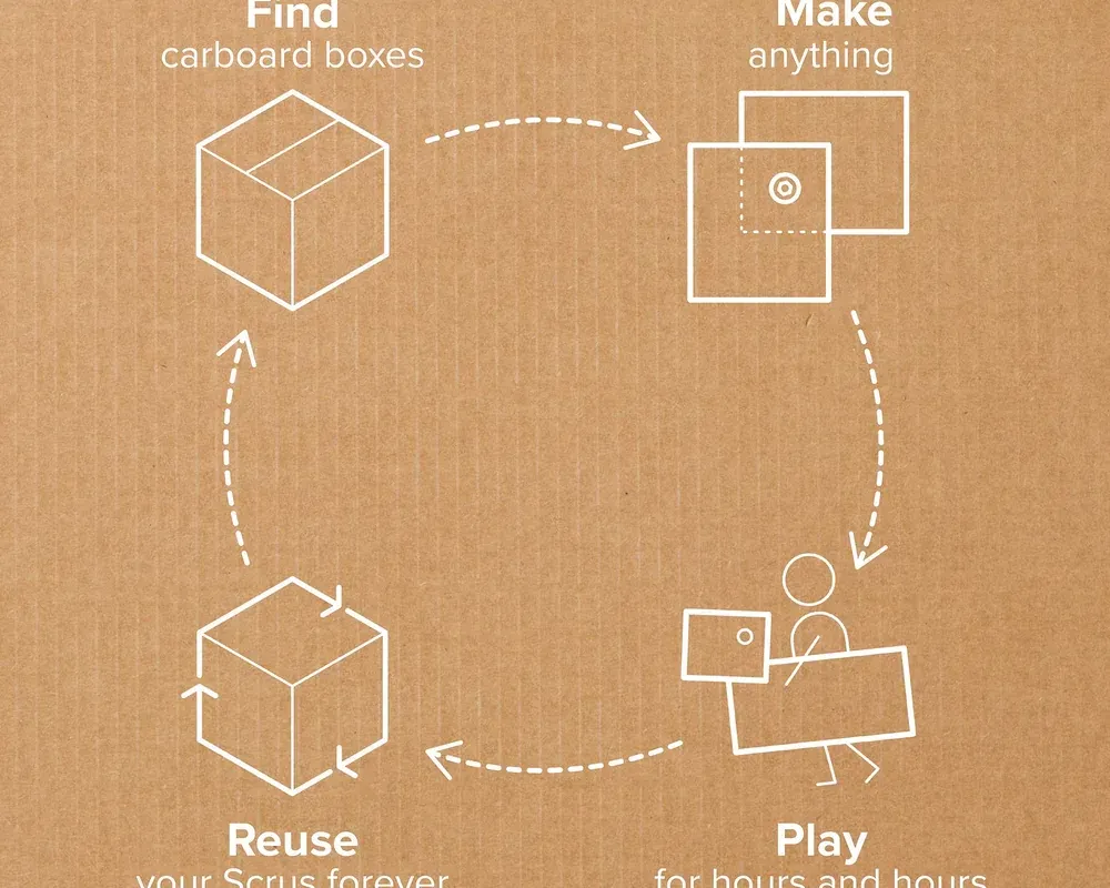 Makedo Discover Kit – Σετ Κατασκευαστικών Εργαλείων 126 τεμαχίων