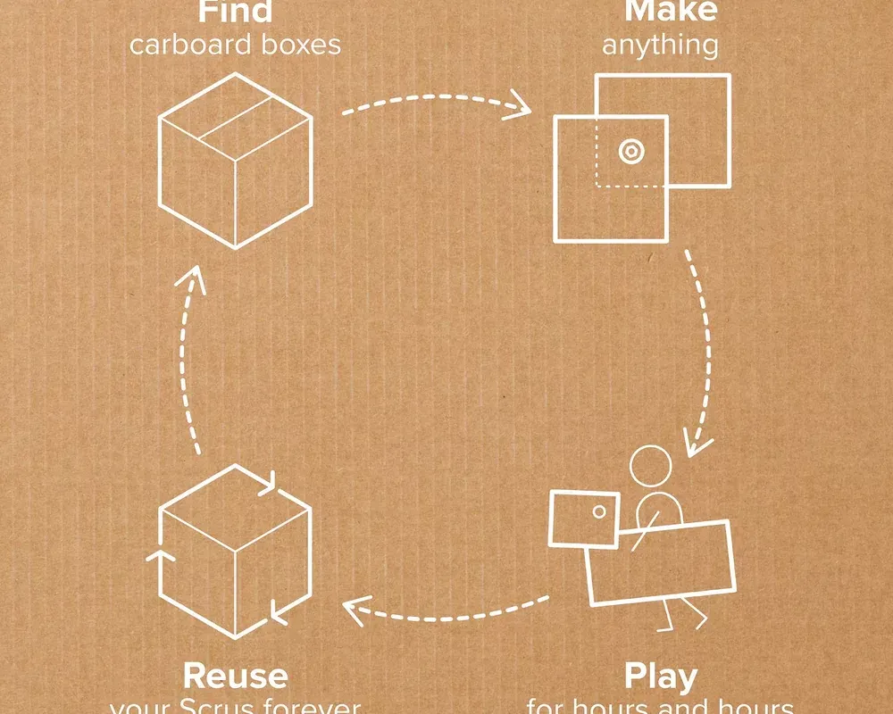 Makedo Invent Kit – Σετ Κατασκευαστικών Εργαλείων 360 τεμαχίων