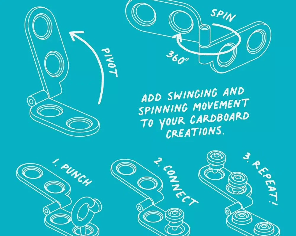 MakeDo Spin Hinge – Αρθρωτός Σύνδεσμος Περιστροφής