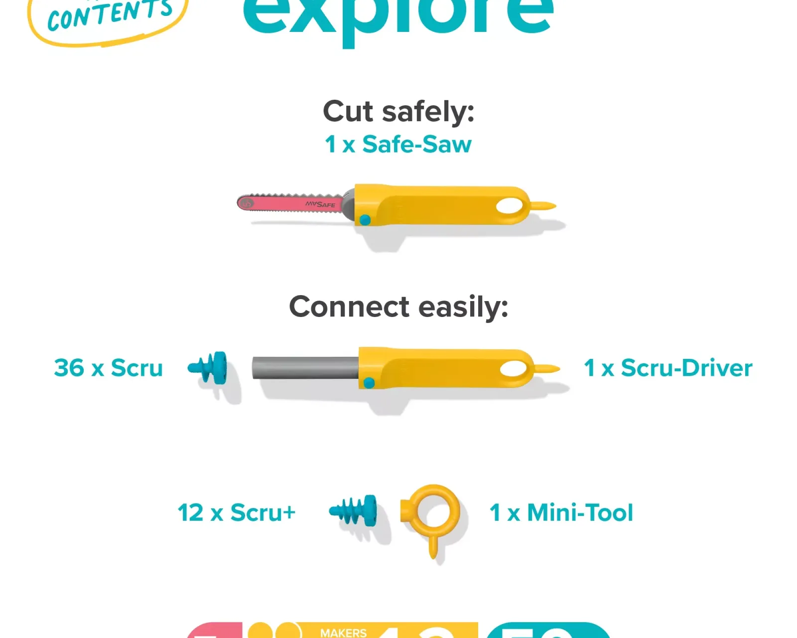 MakeDo Explore – Starter Kit Βασικό Σετ Εργαλείων Δημιουργίας