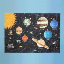 Londji Discover the Planets - Παζλ Ηλιακού Συστήματος (200 τεμ.)