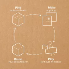 MakeDo Explore – Starter Kit Βασικό Σετ Εργαλείων Δημιουργίας